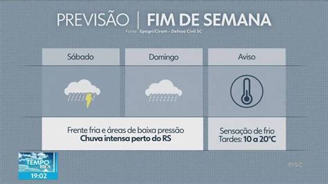 goresee.com deve ter|SC deve ter chuva intensa e volumosa neste fim de semana com .